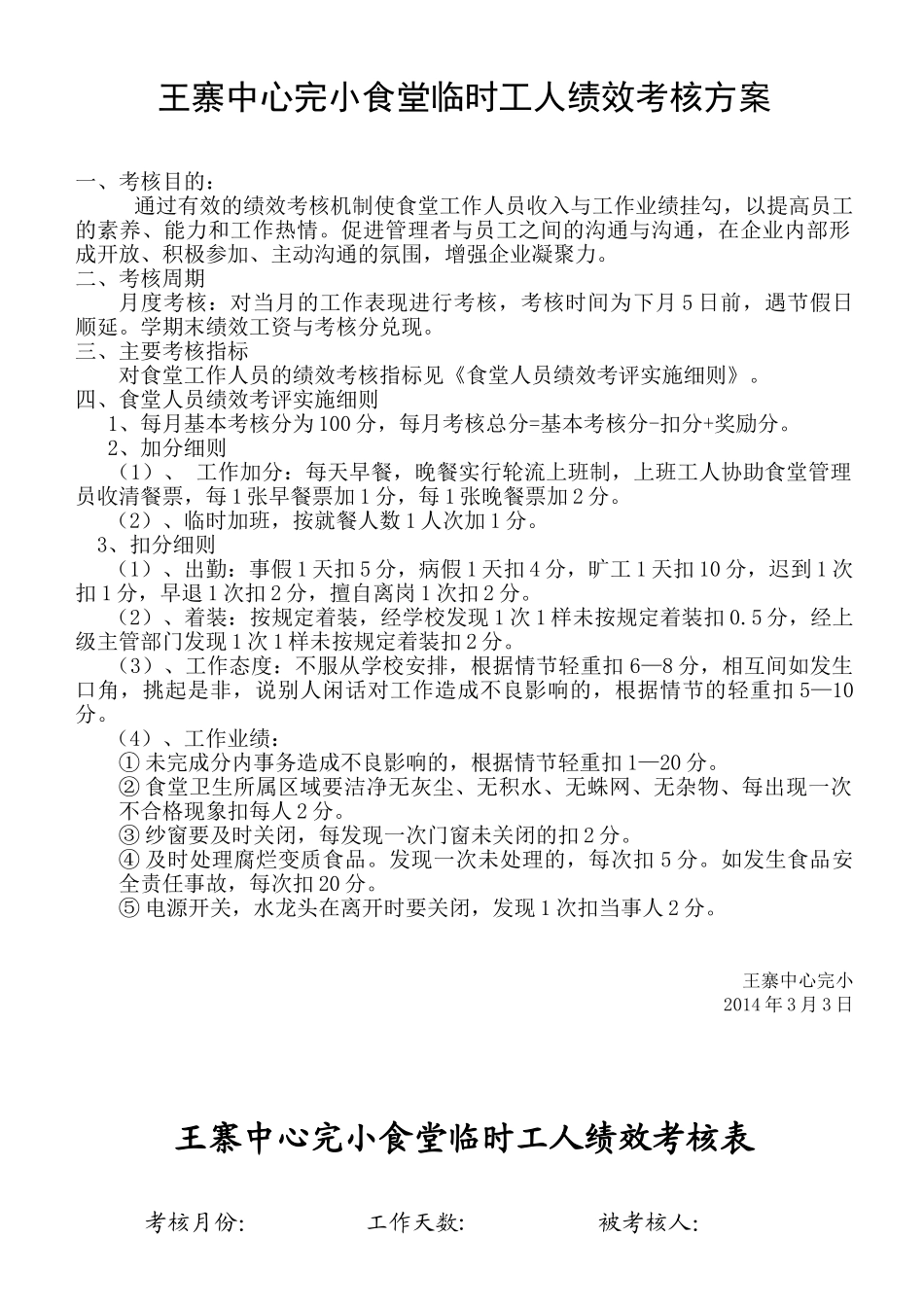 食堂绩效考核方案_第1页