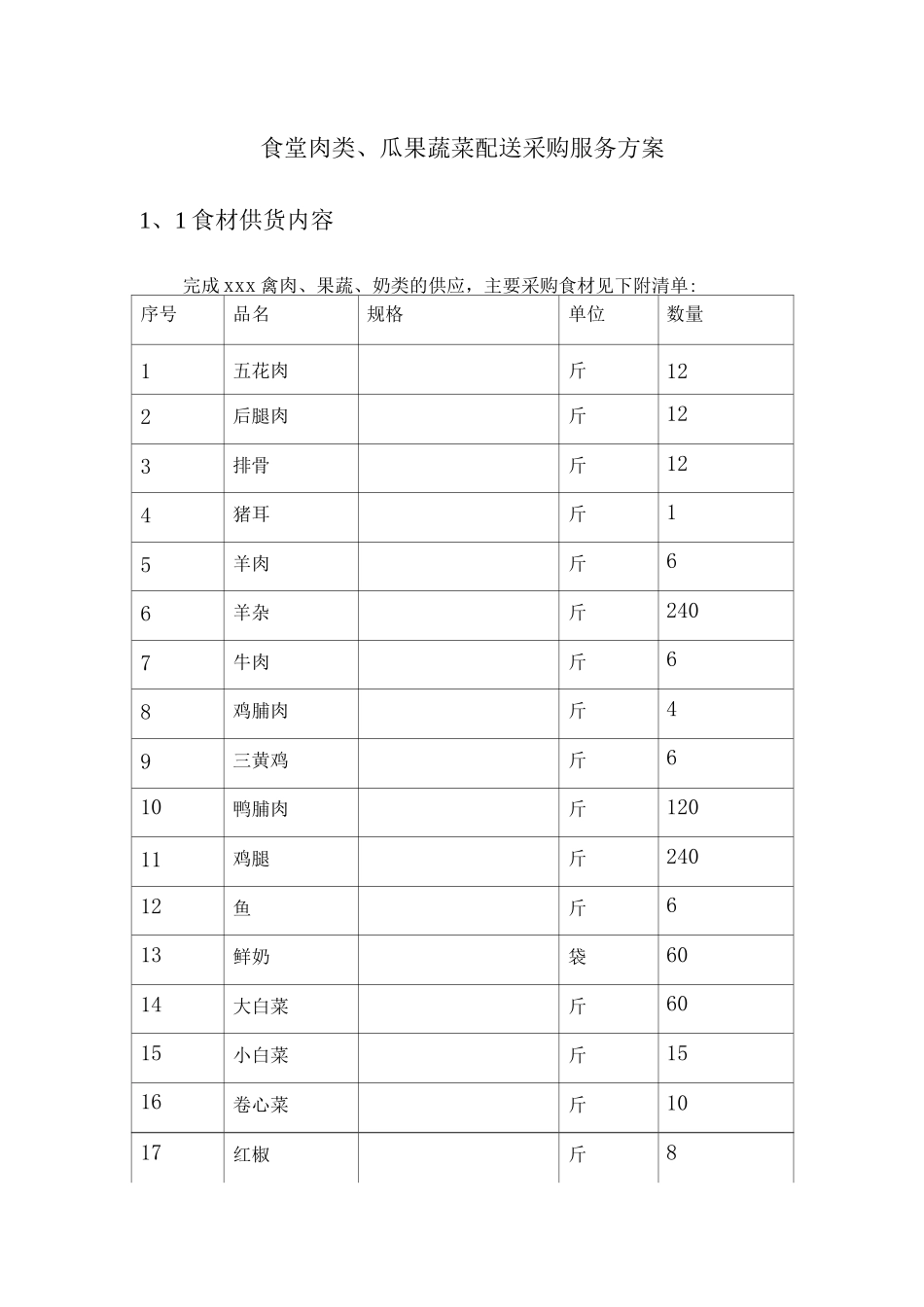 食堂肉类、瓜果蔬菜配送采购服务方案_第1页
