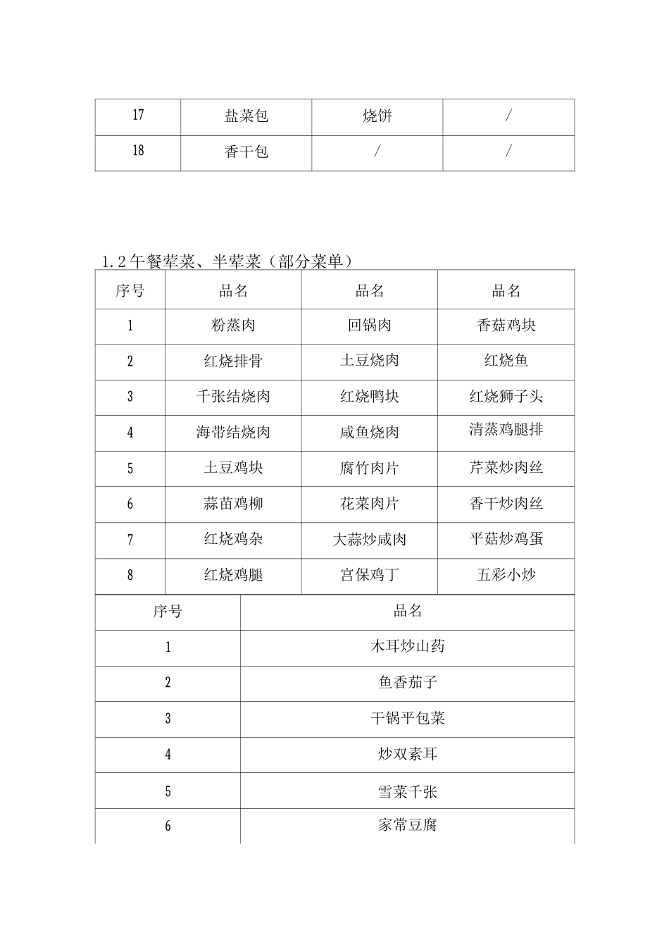 食堂菜品设计方案及经营流程_第2页