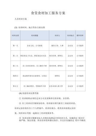 食堂食材加工服务方案