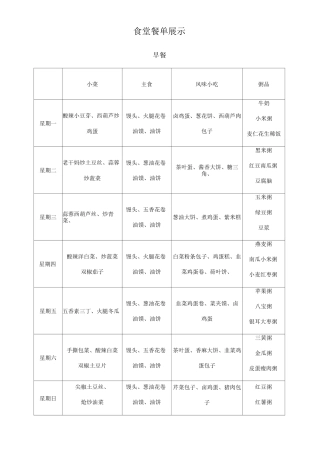 食堂餐单展示