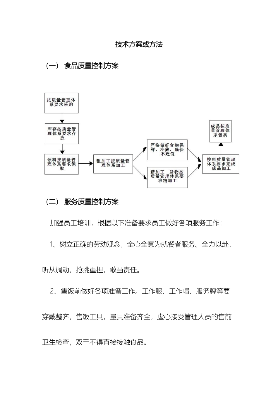 食堂餐厅投标方案_第2页
