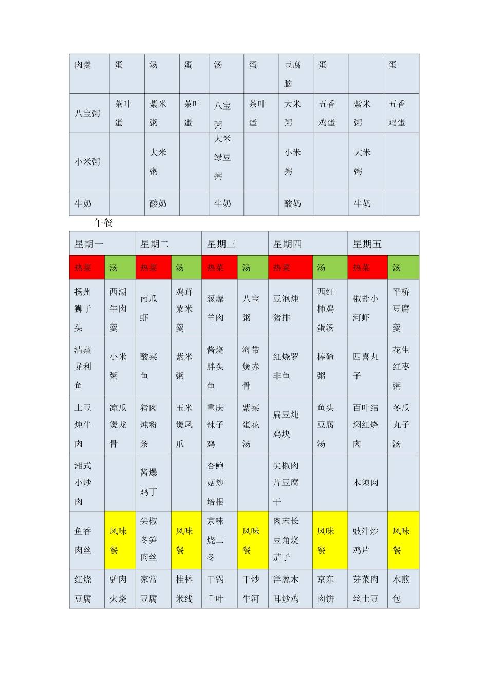 食堂餐厅早、中、晚餐菜单表单_第2页