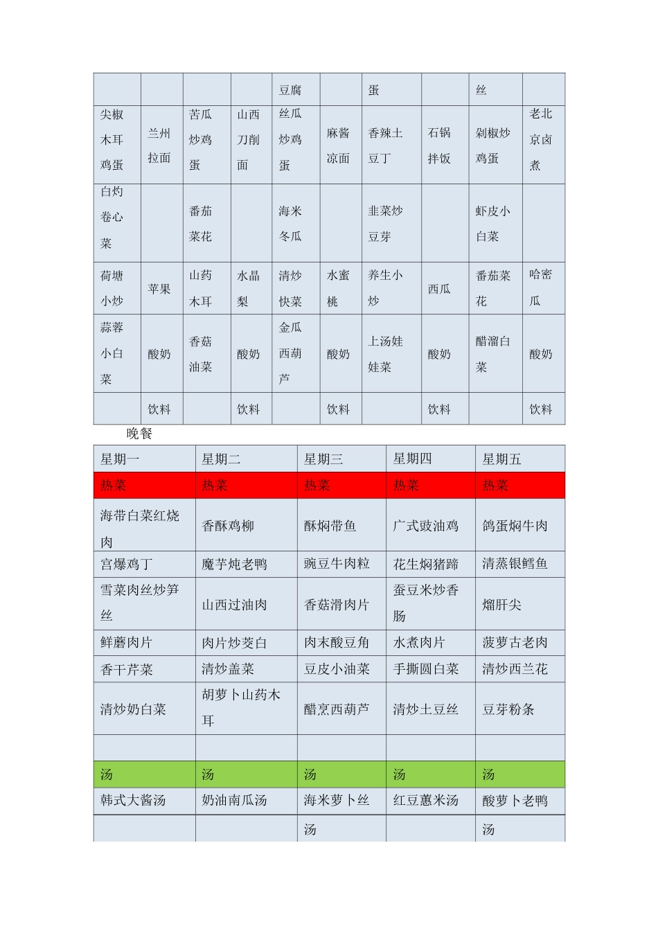 食堂餐厅早、中、晚餐菜单表单_第3页
