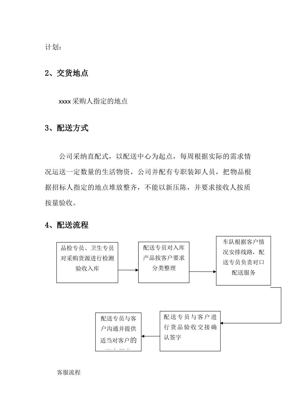 食材供货配送服务方案_第2页