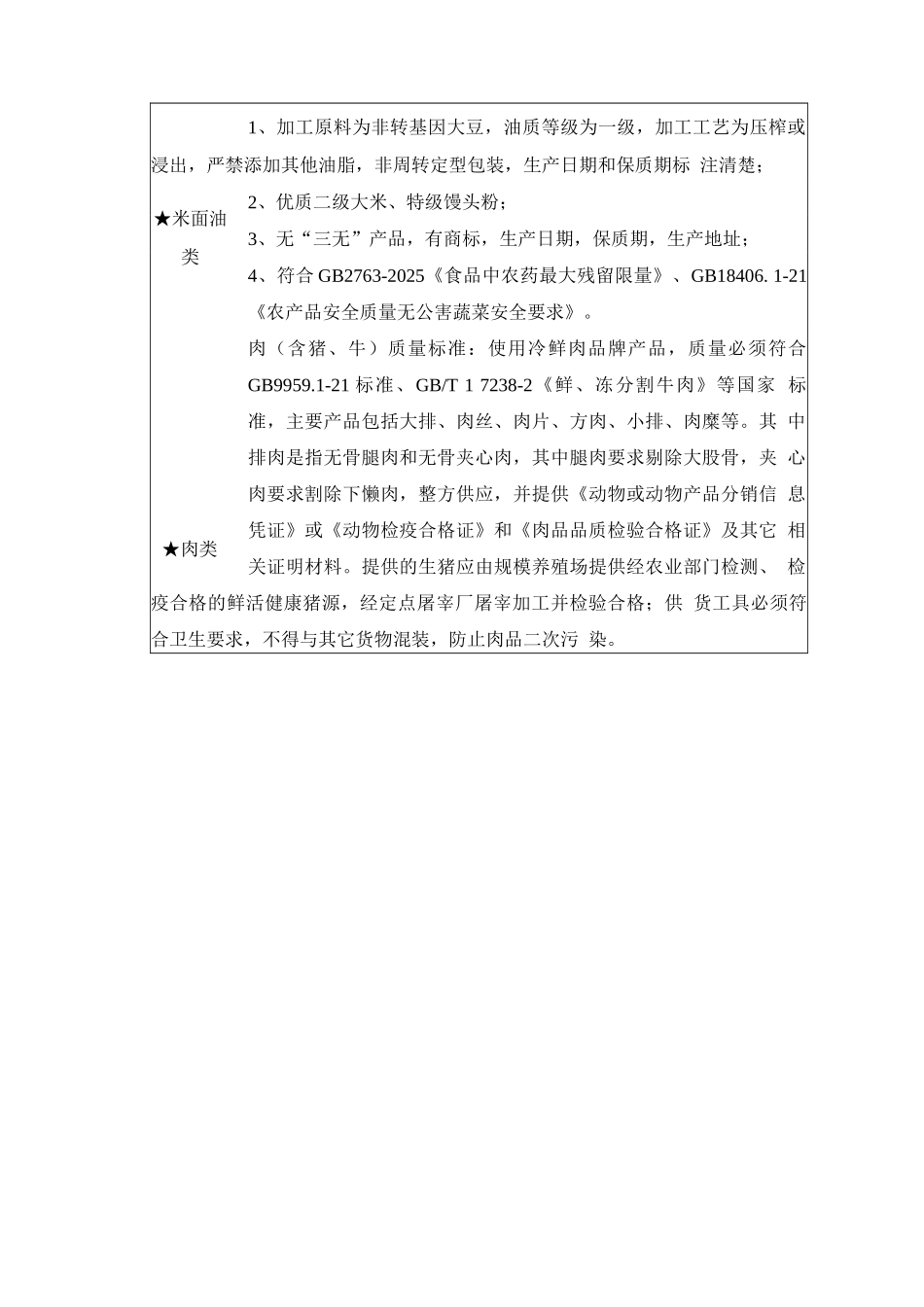 食材类别及质量要求_第2页