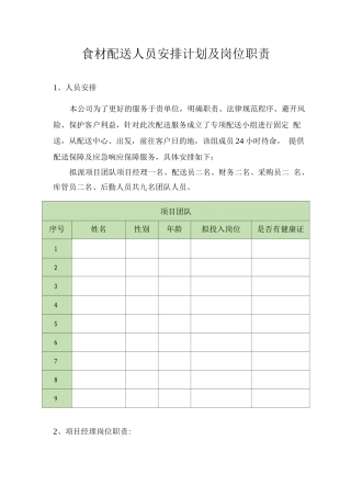 食材配送人员安排计划及岗位职责