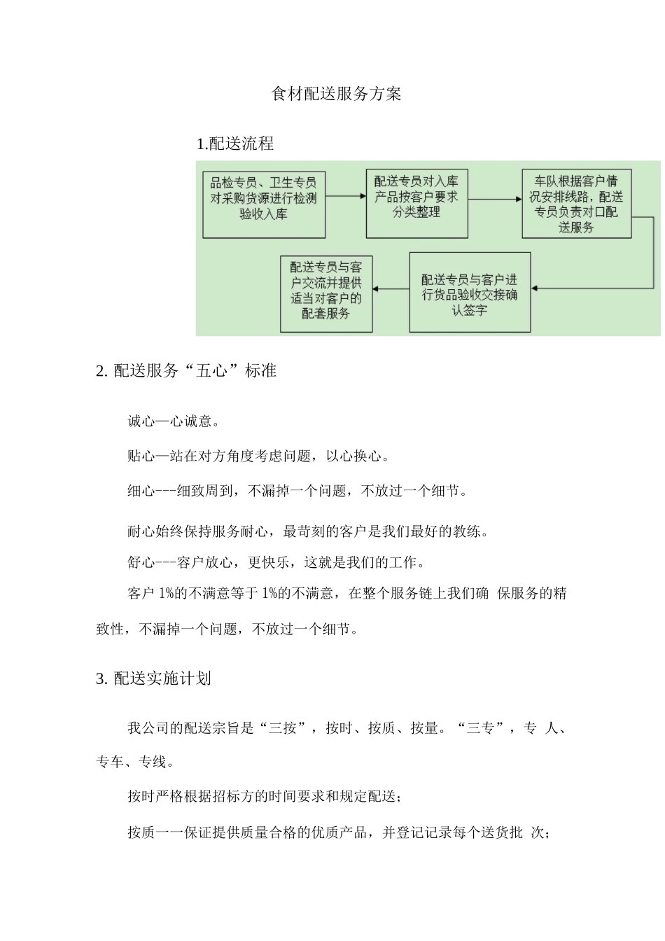 食材配送服务方案_第1页