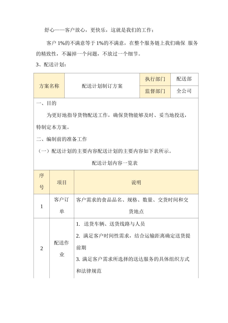 食材配送流程和配送计划方案_第2页