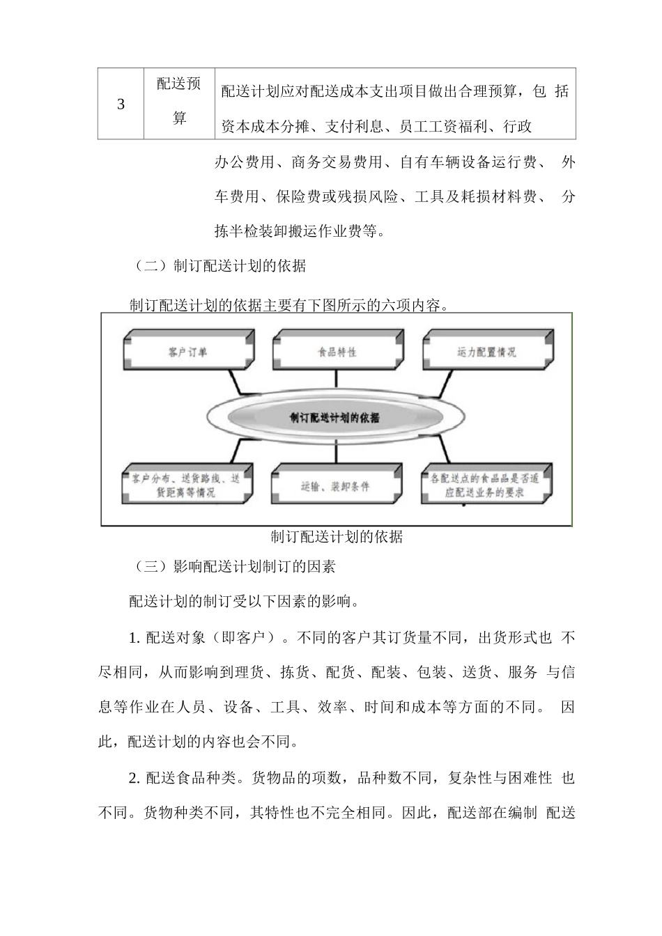 食材配送流程和配送计划方案_第3页