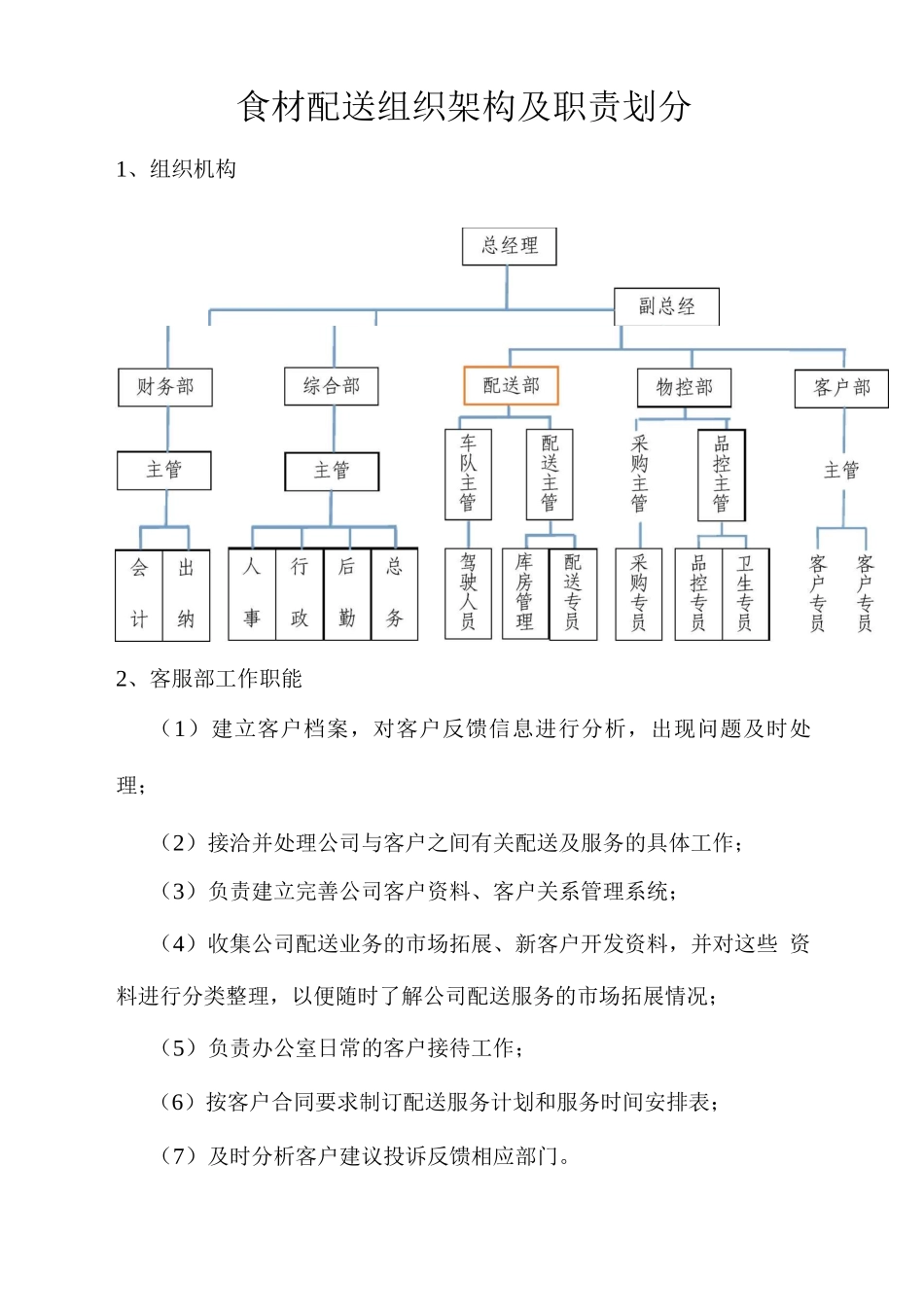 食材配送组织架构及职责划分_第1页