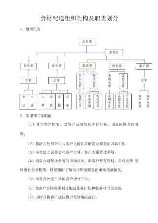 食材配送组织架构及职责划分