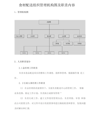 食材配送组织管理机构图及职责内容2