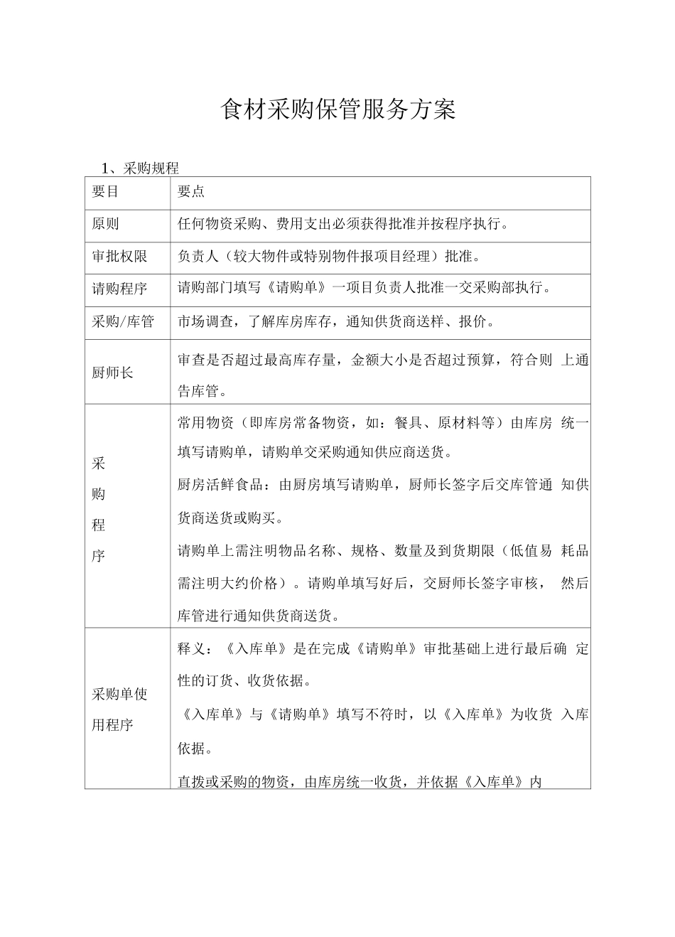 食材采购保管服务方案_第1页