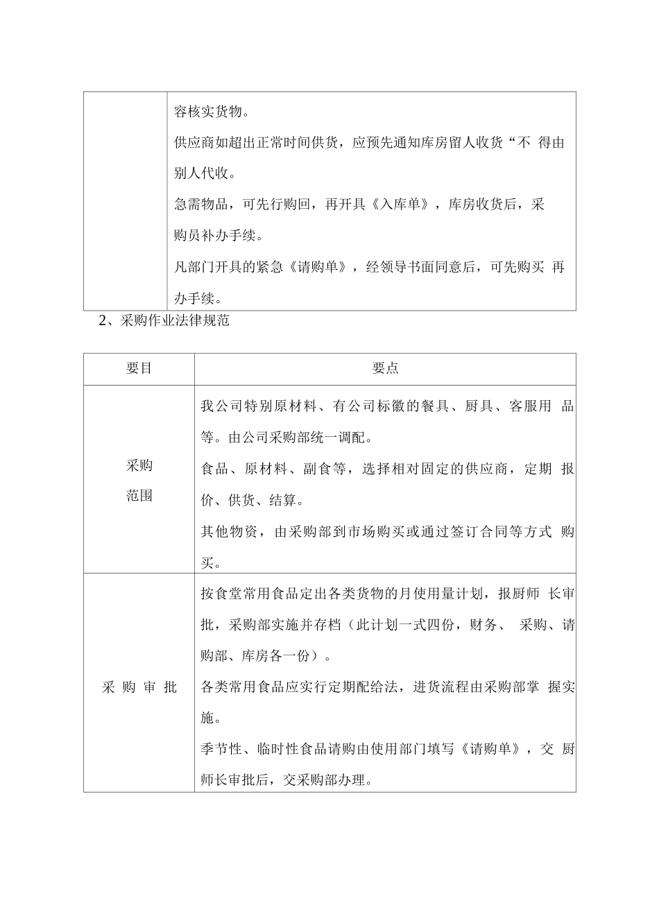 食材采购保管服务方案_第2页