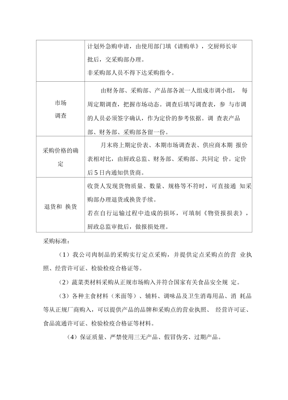 食材采购保管服务方案_第3页