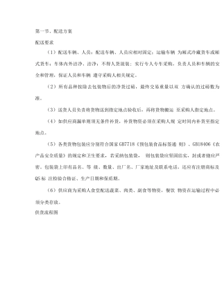 食材食堂配送方案