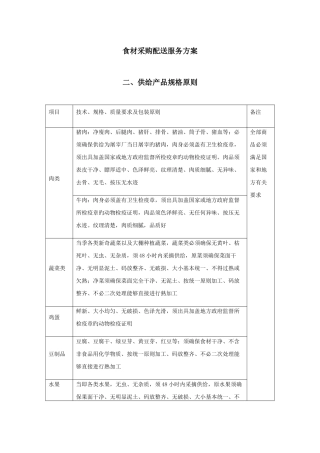 食材采购配送服务方案培训资料