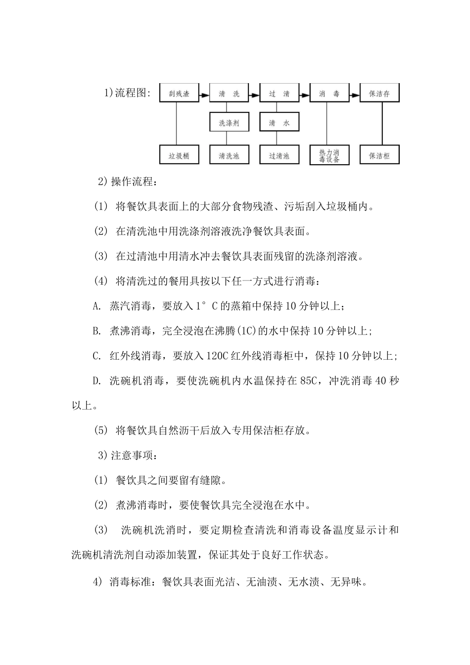 餐具物理法洗消程序_第2页