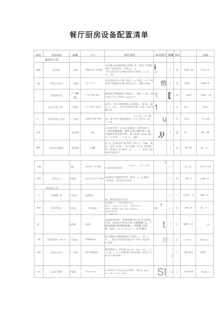 餐厅厨房设备配置清单