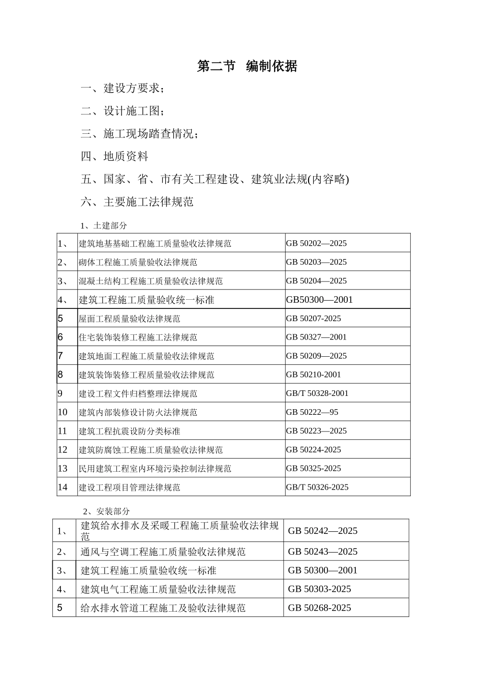 餐厅厨房装修改造工程--施工组织设计_第2页