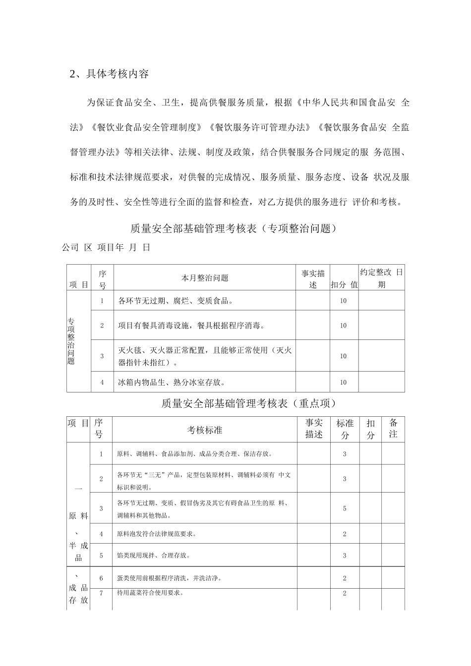 餐厅员工考核激励方案_第2页