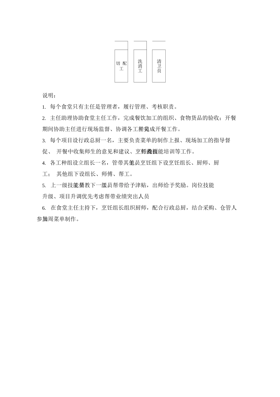 餐厅服务外包承包管理方案_第2页