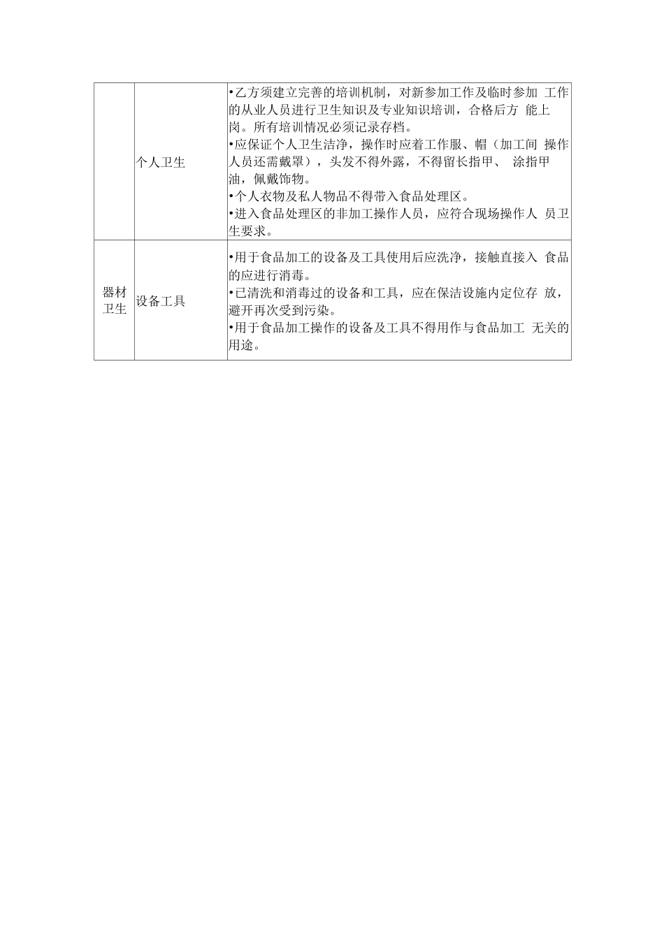 餐厅环境卫生保洁管理方案_第3页