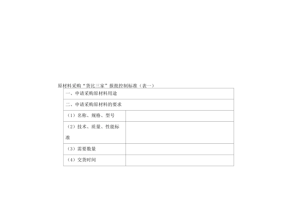 餐厅经营成本控制核算_第2页