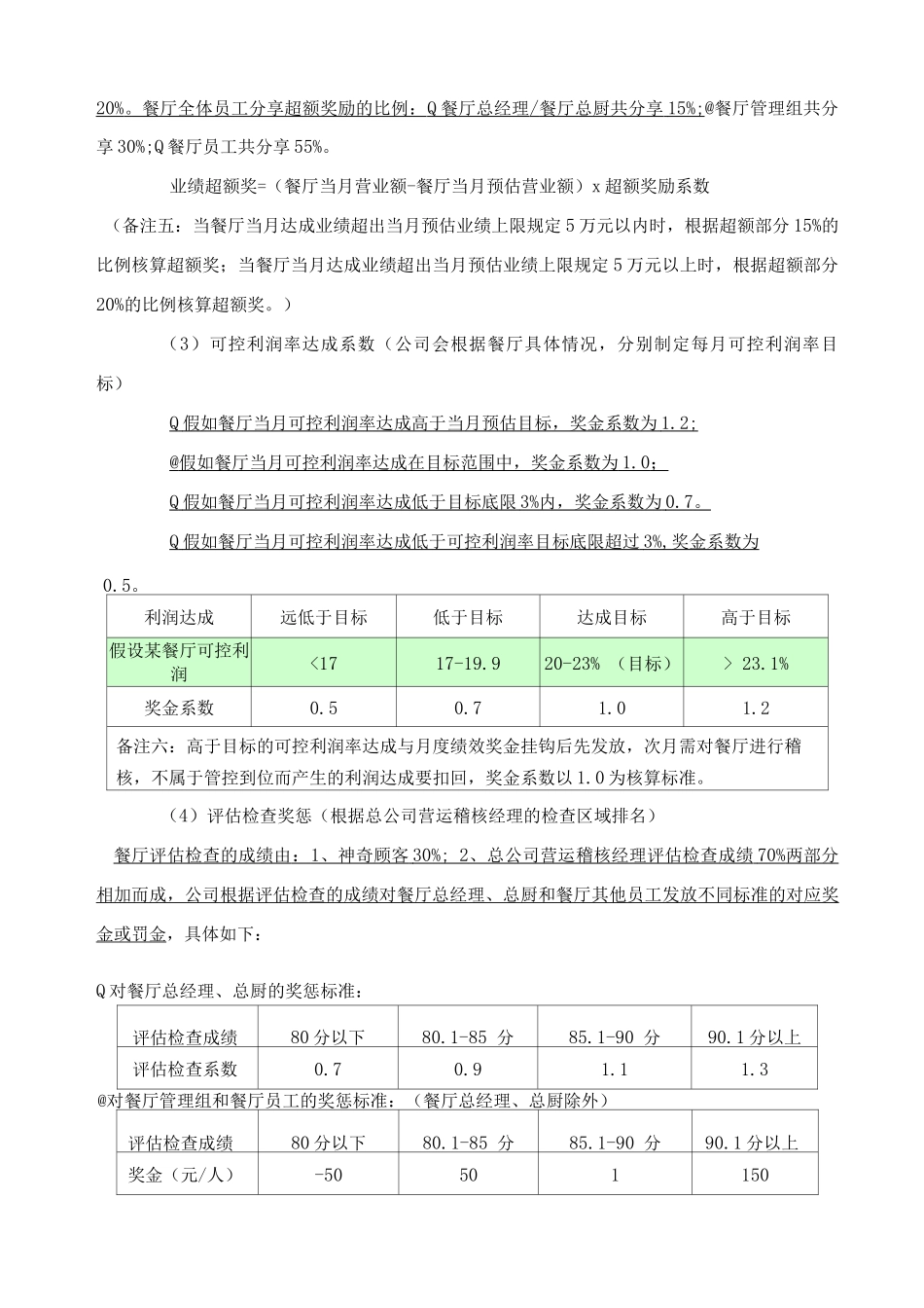 餐厅薪酬制度_第3页