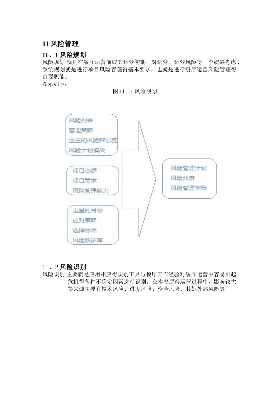 餐厅风险管理_第1页
