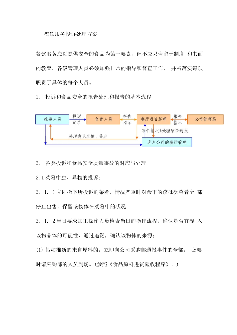 餐饮服务投诉处理方案_第1页