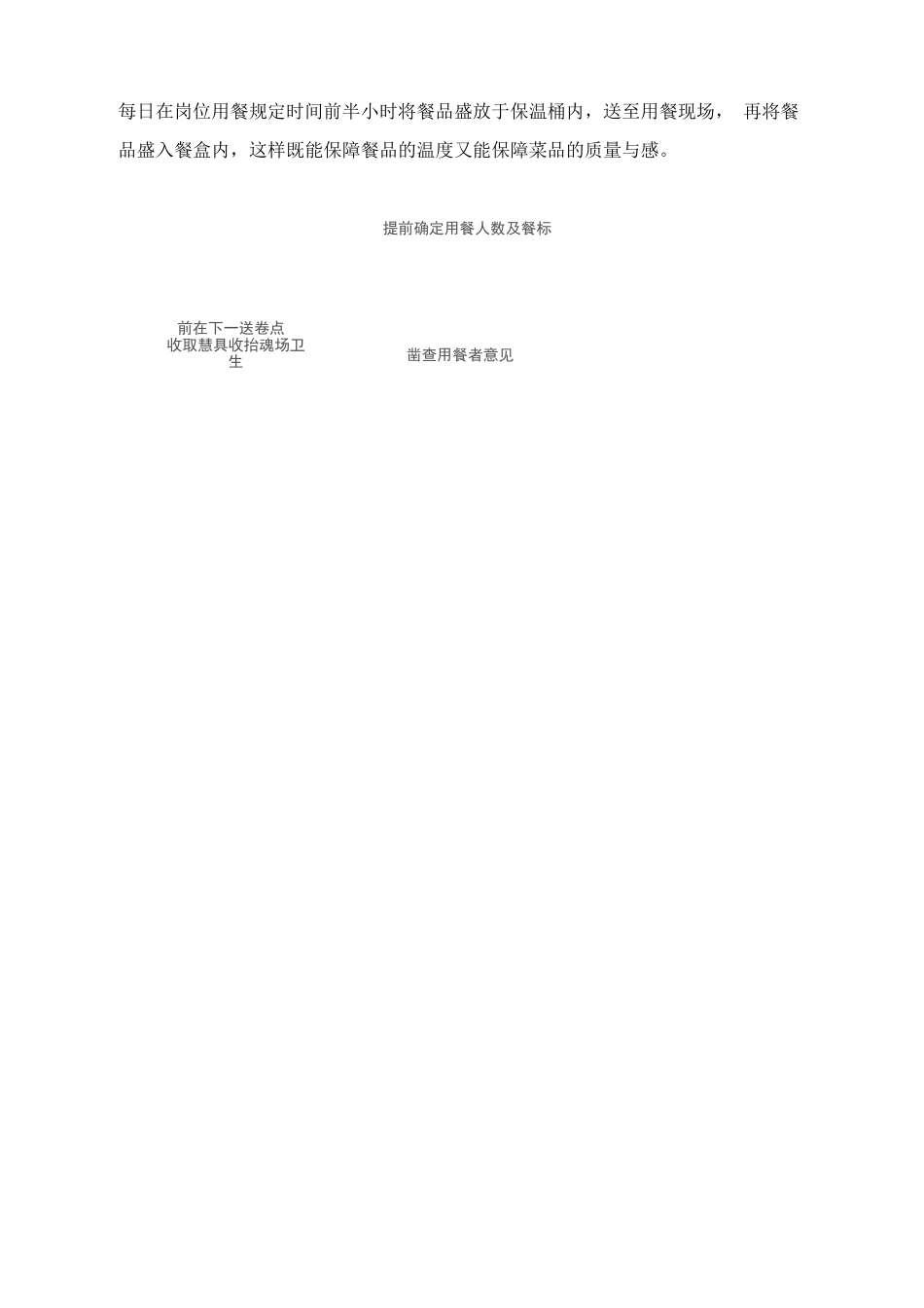 餐饮服务的应急膳食服务方案_第2页