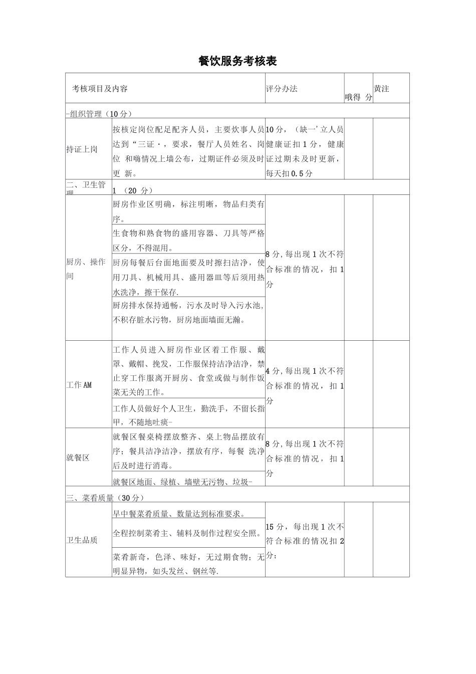 餐饮服务考核表_第1页