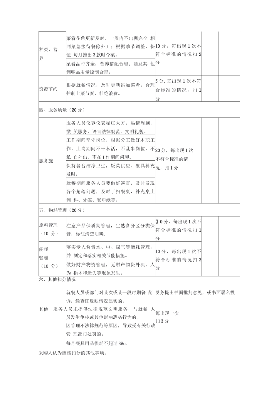 餐饮服务考核表_第2页