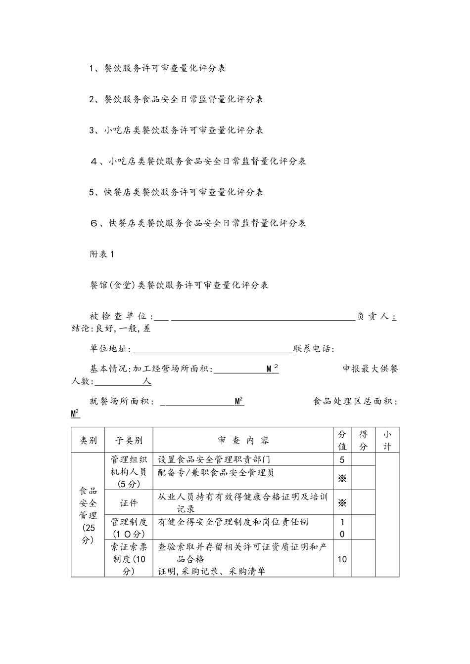 餐饮服务食品安全监督量化分级管理指南_第3页