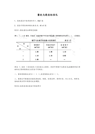 餐饮行业厨房设计标准