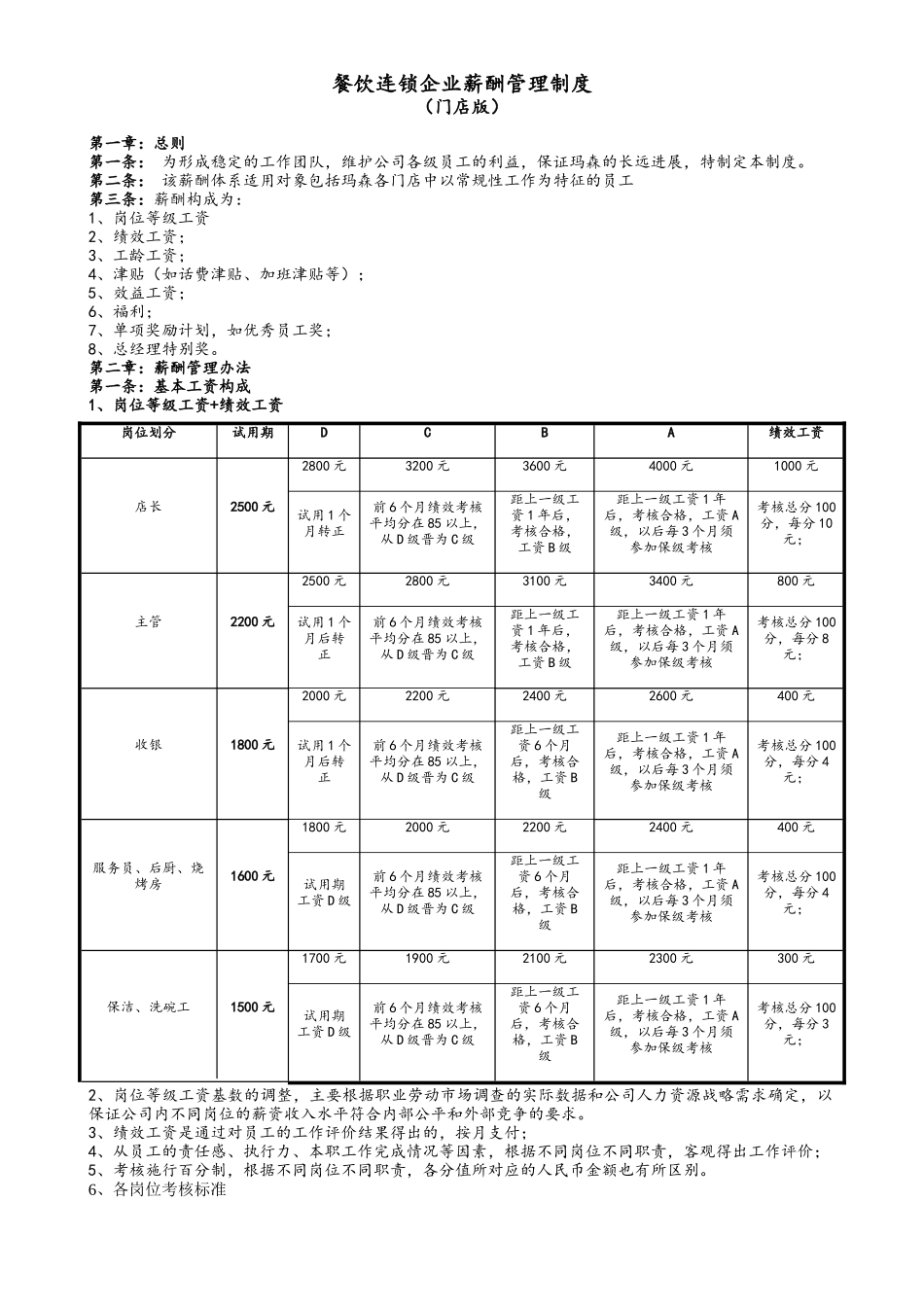 餐饮连锁企业薪酬制度_第1页