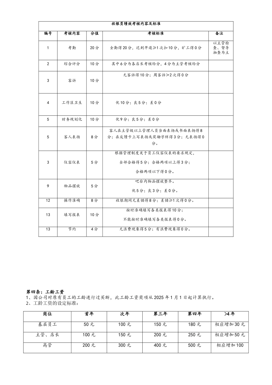 餐饮连锁企业薪酬制度_第3页
