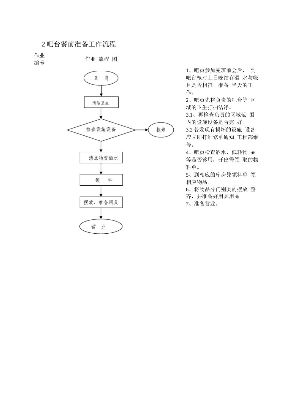 餐饮部质量管理体系操作流程作业文件_第2页