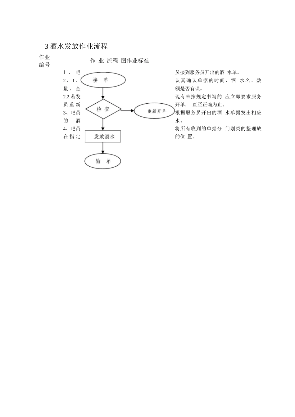 餐饮部质量管理体系操作流程作业文件_第3页