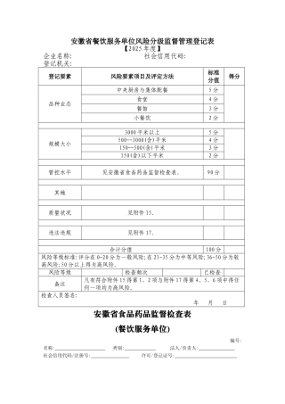 餐饮风险等级表
