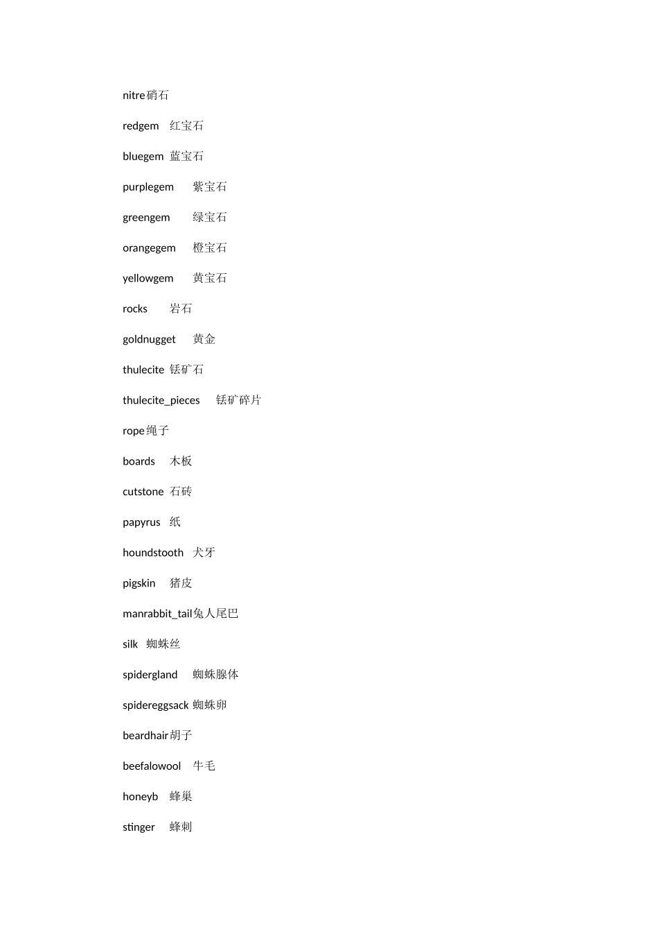 饥荒代码大全_第2页