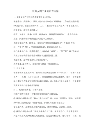 饭圈女圈文化的治理方案