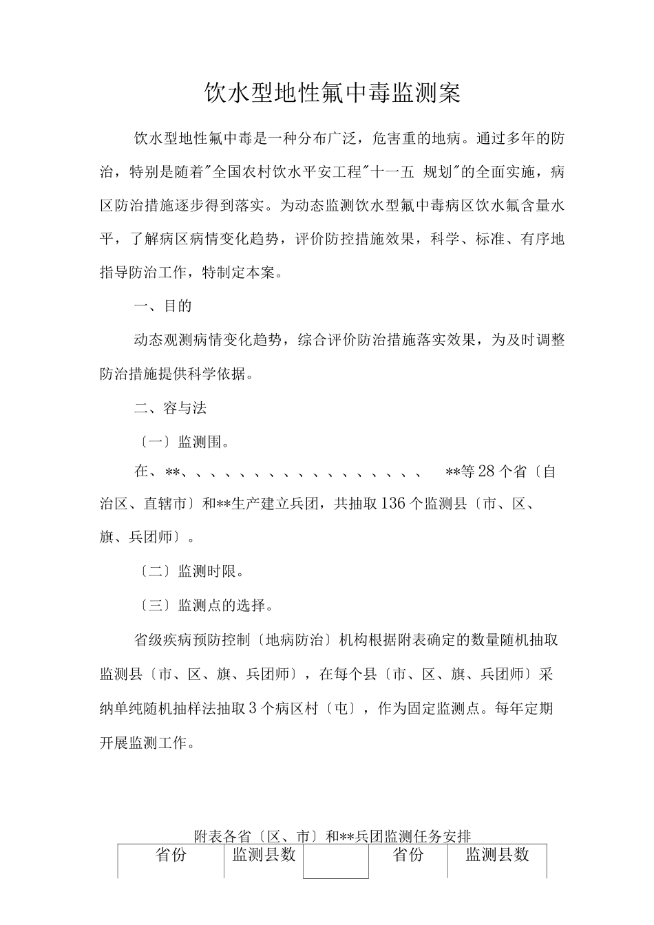 饮水型地方性氟中毒监测方案_第1页