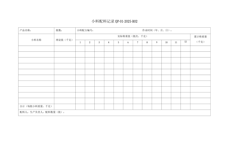 饲料厂小料配料岗位操作规程_第3页