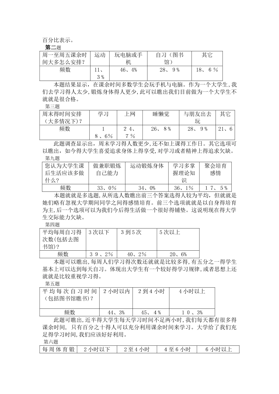 马原大学生课余生活调查报告_第3页