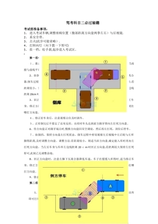驾考科目二必过秘籍
