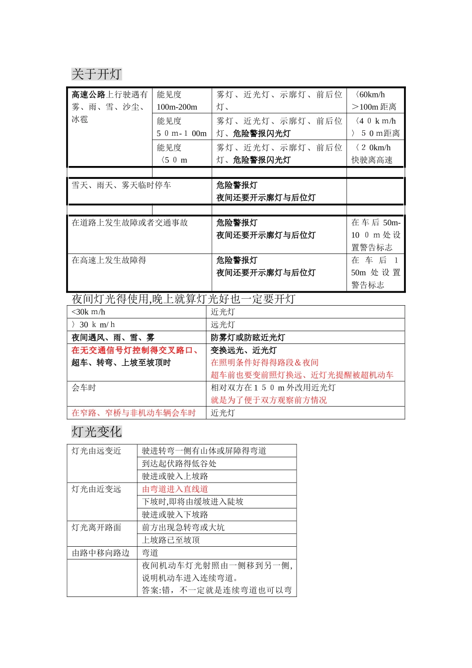驾考科目四考点整理_第1页