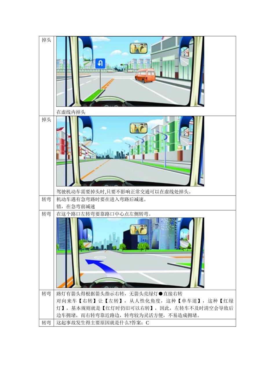 驾考科目四考点整理_第3页
